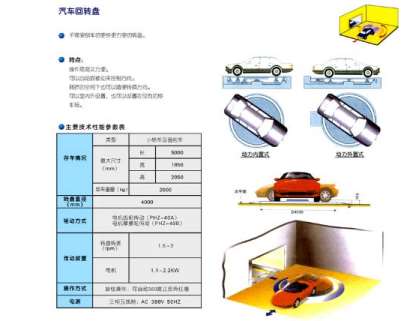 關(guān)于立體車庫建立的因素講解